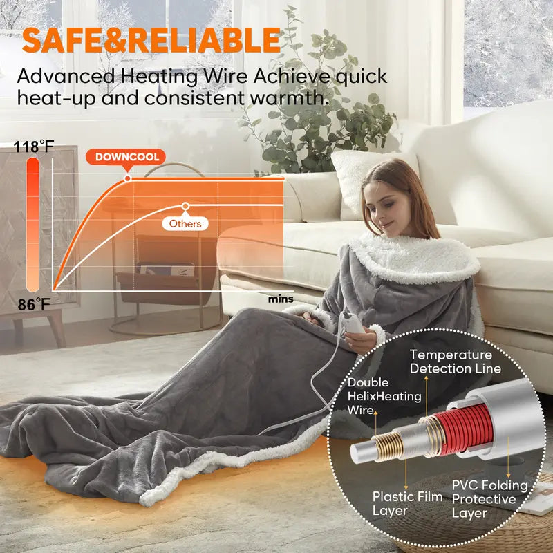 Nest-Up Wearable Electric Heated Blanket